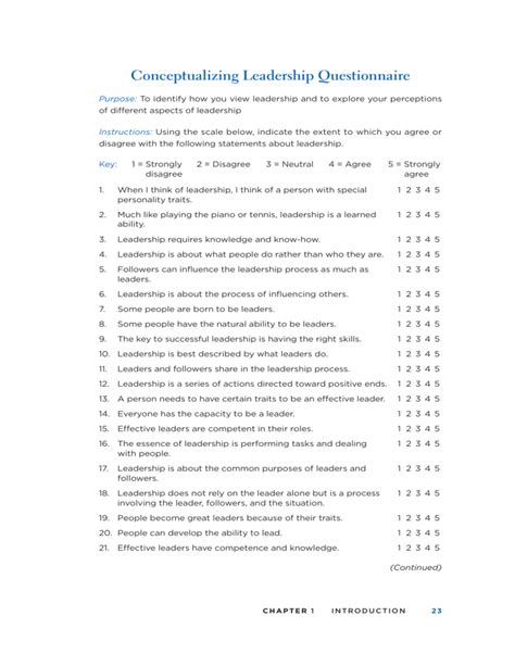 conceptualizing leadership questionnaire